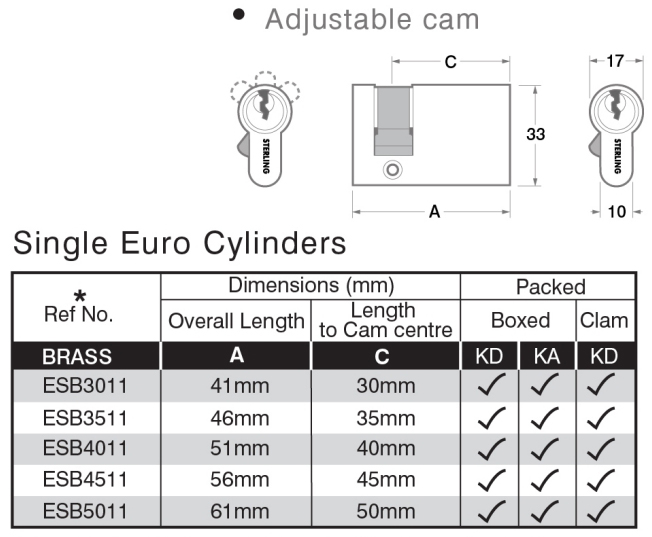 sterling-single-euro-cylinders-brass-data.jpg
