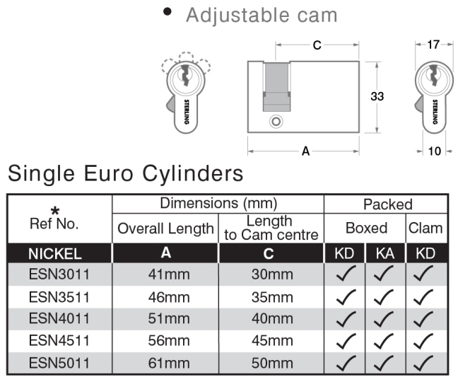 sterling-single-euro-cylinders-nickel-data.jpg